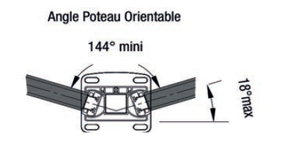 ANGLE POTEAU ORIENTABLE