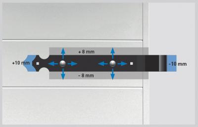 La solution INVIRENOV®